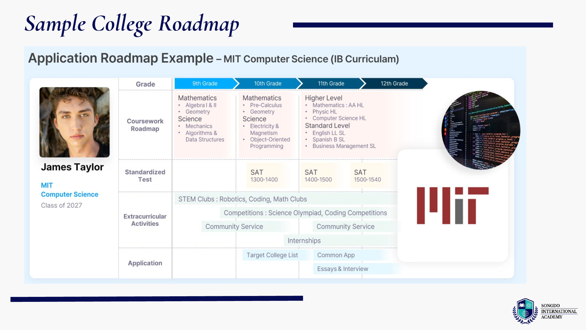 College Counseling Image 2